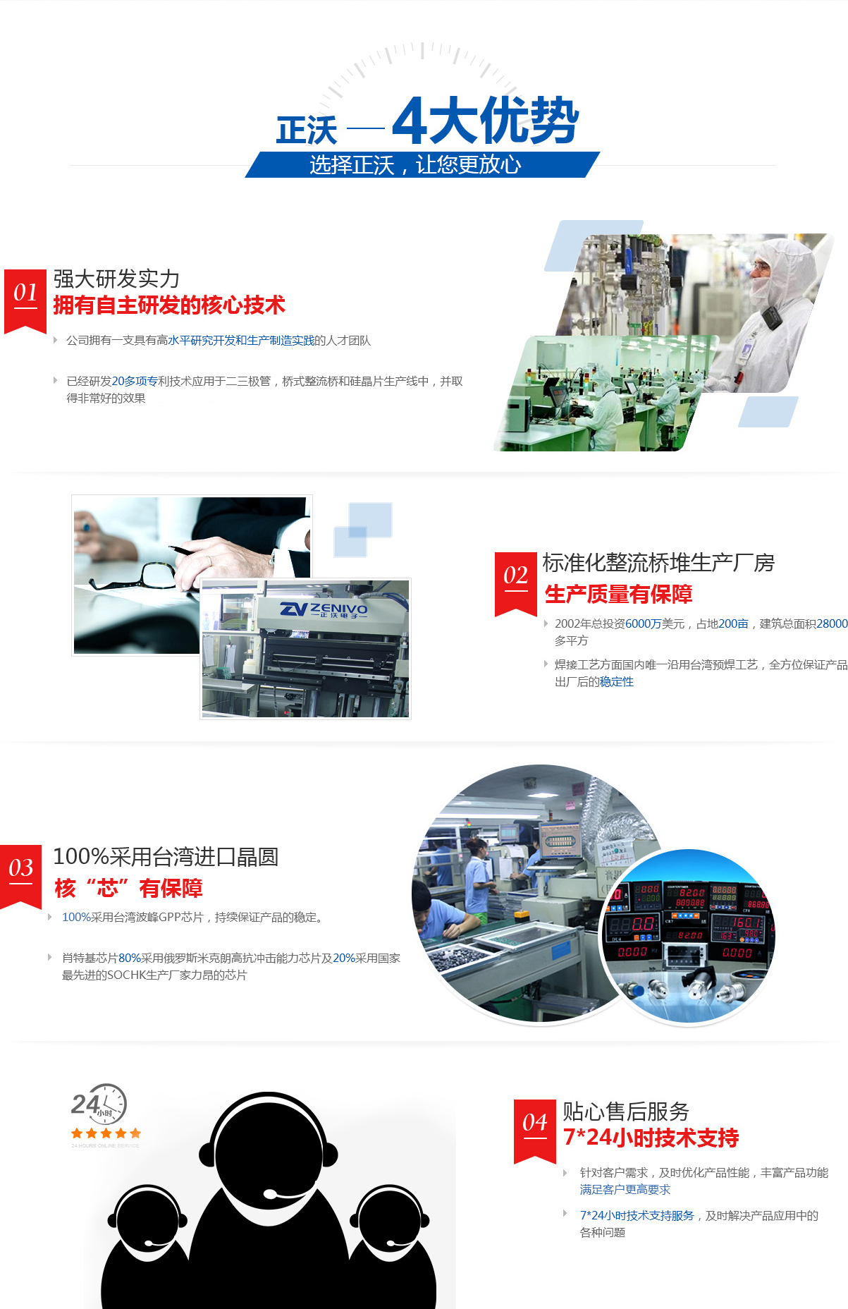 正沃電子優(yōu)勢